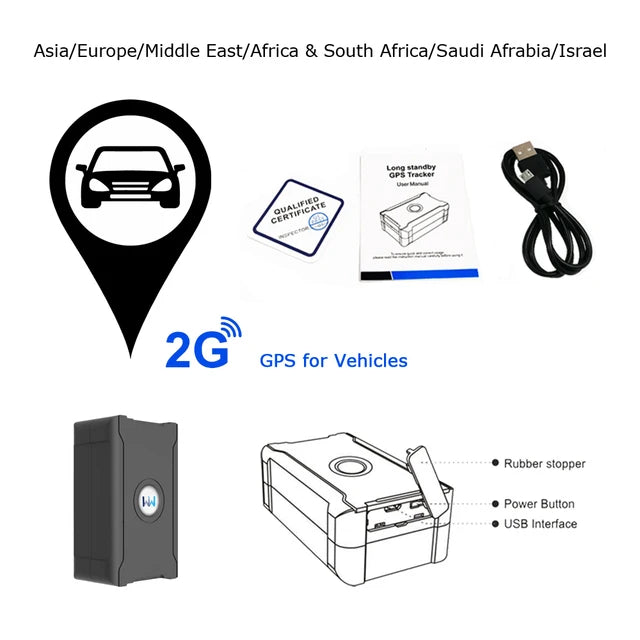 GPS Car Tracker – Real-Time Location Tracking Device