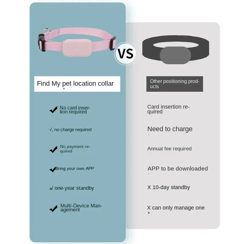 Waterproof Mini Dog Gps Animal Tracking Movement Alert Collars