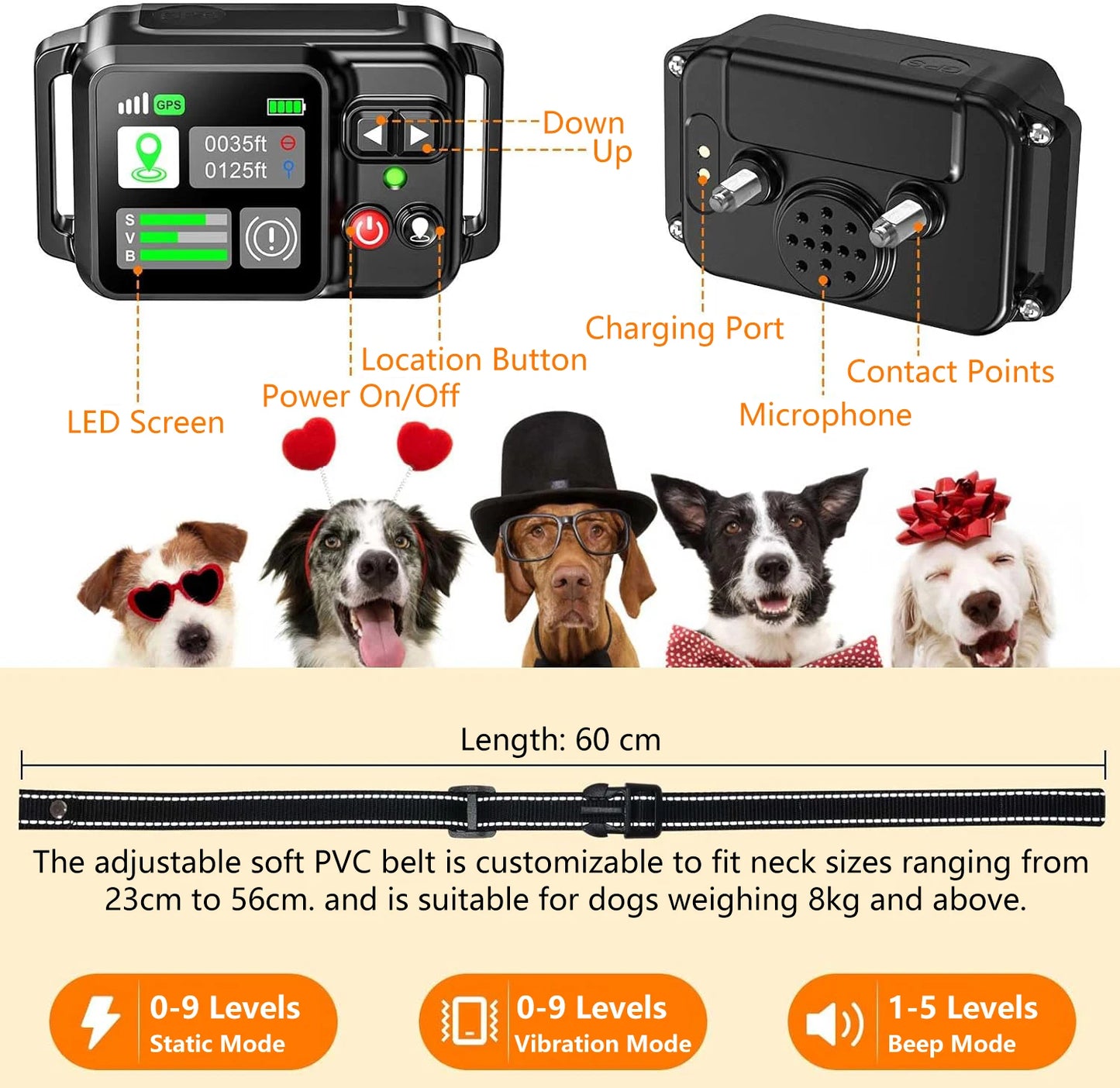 GPS Wireless Dog Fence – Smart Electric Pet Containment