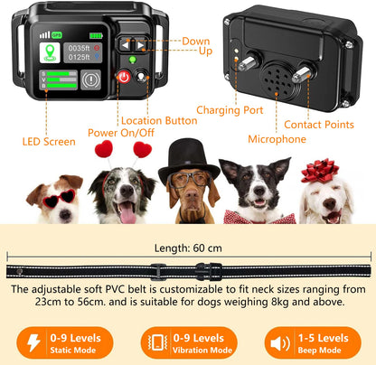 GPS Wireless Dog Fence – Smart Electric Pet Containment