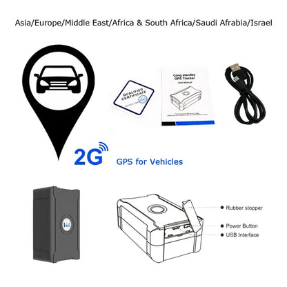 GPS Car Tracker – Real-Time Location Tracking Device