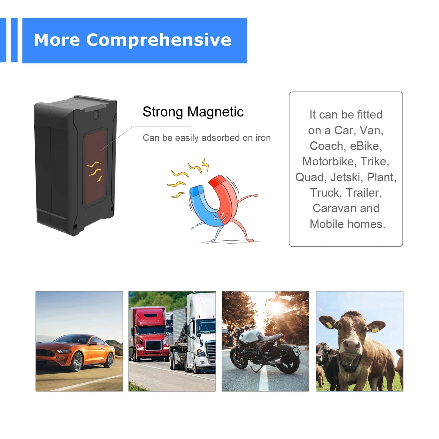 GPS Car Tracker – Real-Time Location Tracking Device