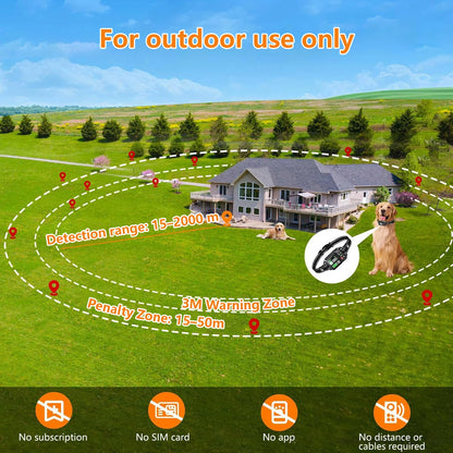 GPS Wireless Dog Fence – Smart Electric Pet Containment